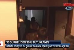 Denizli emniyeti narkotik operasyon verilerini açıkladı