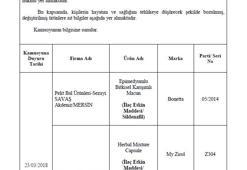 İşte Bakanlığın açıkladığı 282 hileli ürün!