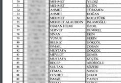 130 kişi için süre doldu, bakandan flaş açıklama...