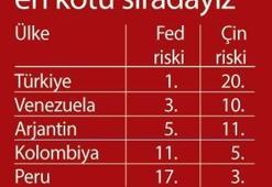 S&P: Türkiye kırılgan