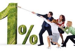 İstanbul ve İzmirli’nin kredide vadesi 10 yılın üstünde