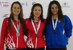 Çevre Koleji dünya şampiyonu oldu