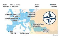 Rusya’yı kızdıran NATO füze kalkanı açılışı yaptı