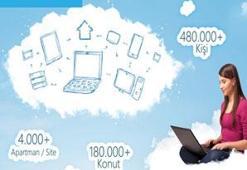 Apsiyon Hizmetleri 1 Lira'dan Başlıyor