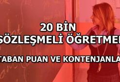 Sözleşmeli öğretmenlik mülakatları ne zaman bitiyor?
