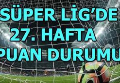 Süper Lig'de 27. hafta puan durumu ve toplu sonuçlar | Süper Lig 28. hafta fikstürü