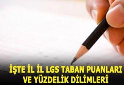 2020 LGS taban puanları ve yüzdelik dilimleri! İl il MEB Anadolu Lisesi, Fen lisesi LGS taban puanları- kontenjanları...