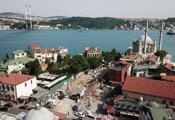 Beşiktaş Gezilecek Yerler (2021) - Beşiktaş Mutlaka Gezilmesi Gereken Yerlerin Listesi