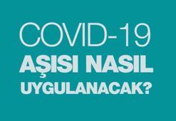 Aşı uygulamasında merak edilenler