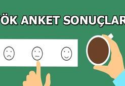 YÖK anket sonuçları açıklandı! YÖK anket sonucuna göre üniversitelerin durumu ne olacak?