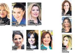 Yılmayın, isteyin sınırlarınızı aşın!