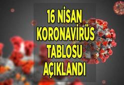 SON DAKİKA HABERİ: 16 Nisan korona tablosu, bugünkü koronavirüs vaka sayısı ve ölü sayısı! Türkiye koronavirüs tablosu son durumu ne oldu?