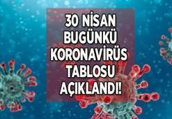 Son dakika haberi || 30 Nisan koronavirüs tablosu! Sağlık Bakanlığı korona vaka sayısı ve ölü sayısı son durumunu paylaştı
