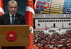 Son dakika: 'TRT payını faturalardan kaldıran' teklif Komisyon'da kabul edildi