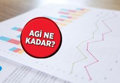 AGİ ücretleri ne kadar? 2022 AGİ zammı ne kadar olacak? İşte bekar, evli, çocuklu AGİ tutarları