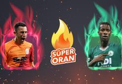Galatasaray - Giresunspor maçı Tek Maç ve Canlı Bahis seçenekleriyle Misli.com’da