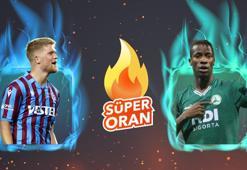 Trabzonspor - Giresunspor maçı Tek Maç ve Canlı Bahis seçenekleriyle Misli.com’da