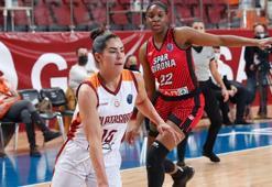 Galatasaray - Spar Girona: 80-68