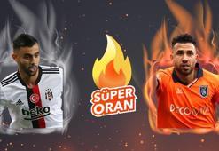 Beşiktaş - Başakşehir maçı canlı bahis heyecanı Misli.com'da