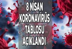 SON DAKİKA 8 NİSAN BUGÜNKÜ KORONAVİRÜS TABLOSU AÇIKLANDI (VAKA SAYISI) || Türkiye korona tablosunda son durum nedir (vefat sayısı)?