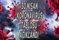 30 NİSAN BUGÜNKÜ KORONAVİRÜS TABLOSU AÇIKLANDI (SON DAKİKA korona vaka sayısı) || Türkiye korona tablosunda son durum nedir 2022?