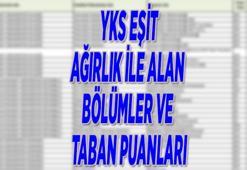 EŞİT AĞIRLIK TABAN PUANLARI 2022 || (EA) Eşit ağırlık puan türü ile alan bölümler neler? YKS 4 yıllık eşit ağırlık taban puanları ve sıralamaları...