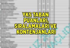 YKS TABAN PUANLARI ve sıralamaları 2022! 2 ve 4 yıllık üniversite taban puanları ile YKS kontenjanları! Güncel YKS taban puanları...