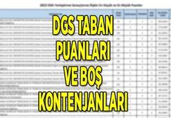 2022 DGS TABAN PUANLARI ve BOŞ KONTENJANLARI || DGS üniversite kayıtları ne zaman yapılacak?