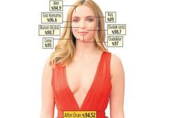 Altın oran Jodie Comer’ı güzel seçti