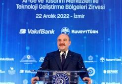 İzmir'de teknoloji zirvesi! Ar-Ge ve Tasarım Merkezleri ile TGB'lere ödül