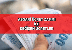 MAAŞ HABERLERİ || ASGARİ ÜCRET 2023 YÜZDE KAÇ ARTTI? İşte yeni asgari ücret zammı ile birlikte değişen ödemeler ve ücretler
