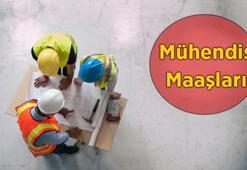 Mühendis Maaşları 2026: Mühendisler Ne Kadar Maaş Alır?