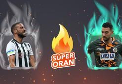Beşiktaş - Alanyaspor maçı Tek Maç, Süper Oran ve Canlı Bahis seçenekleriyle Misli.com’da