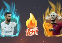 Giresunspor-Galatasaray maçı Tek Maç, Süper Oran ve Canlı Bahis seçenekleriyle Misli.com’da