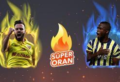 Kayserispor - Fenerbahçe maçı Tek Maç, Süper Oran ve Canlı Bahis seçenekleriyle Misli.com’da