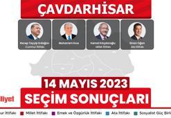 Çavdarhisar Seçim Sonuçları 2023: Cumhurbaşkanlığı Oy Oranları, Milletvekili Sayısı ve Oyların Partilere Göre Dağılımı Milliyet.com.tr’de