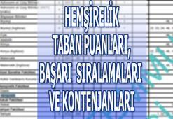 2023 HEMŞİRELİK TABAN PUANLARI VE BAŞARI SIRALAMALARI: Hemşirelik başarı sıralamaları, kontenjanları ve taban puanları...