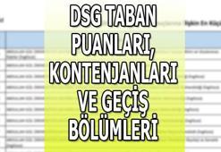 2023 DGS TABAN PUANLARI, KONTENJANLARI, başarı sıralamaları: 4 yıllık DGS geçiş bölümleri! Açıköğretim DGS taban puanları-üniversite kontenjanları belli oldu mu?