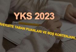 YKS BOŞ KONTENJANLARI 2023 | Üniversite yerleştirme 2 ve 4 yıllık en küçük ve en büyük puanları...