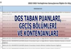 DGS TABAN PUANLARI-KONTENJANLARI 2023: DGS kontenjanları, taban puanları! İşte DGS taban puanları ve geçiş bölümleri