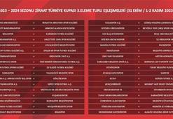 Türkiye Kupası'nda 3’üncü Eleme Turu eşleşmeleri belli oldu