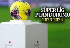 SÜPER LİG PUAN DURUMU Güncel: ⚽ Trendyol Süper Lig Fikstürü ve Maç Sonuçları