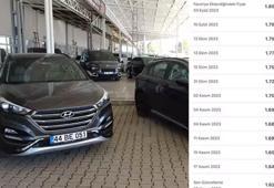 Araç alacaklar dikkat: Denge değişti, 200 bin TL'lik indirim!