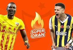 Kayserispor-Fenerbahçe maçı Tek Maç, Süper Oran ve Canlı Bahis seçenekleriyle Misli’de