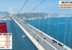 Kalem kalem yeni harç ve tarifeler! 2024 trafik cezaları, cep telefonu kaydı...