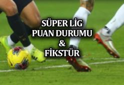 SÜPER LİG PUAN DURUMU 19. Hafta TFF ⚽Trendyol Süper Lig fikstürü ve maç sonuçları
