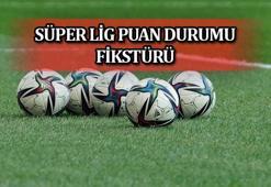 BU HAFTAKİ SÜPER LİG MAÇLARI: Süper Lig Puan Durumu 2023-2024! Trendyol Süper Lig fikstürü