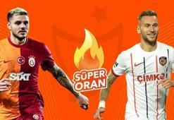 Galatasaray-Gaziantep FK maçı canlı bahis seçeneğiyle Misli'de