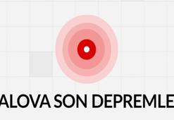 YALOVA SON DEPREMLER 2024: Yalova'da deprem mi oldu? Yalova'da son 24 saatte meydana gelen depremler listesi