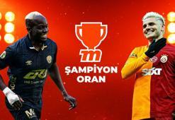 Ankaragücü - Galatasaray maçı Tek Maç, Canlı Bahis, Canlı Sohbet seçenekleriyle ve "Şampiyon Oran'la" Misli'de